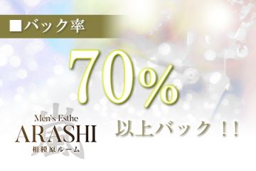 70%以上バック可能！